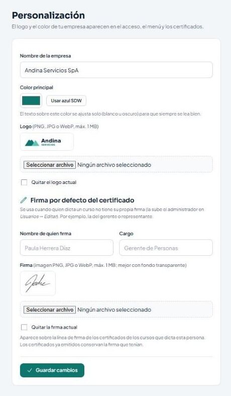 Pantalla de personalización